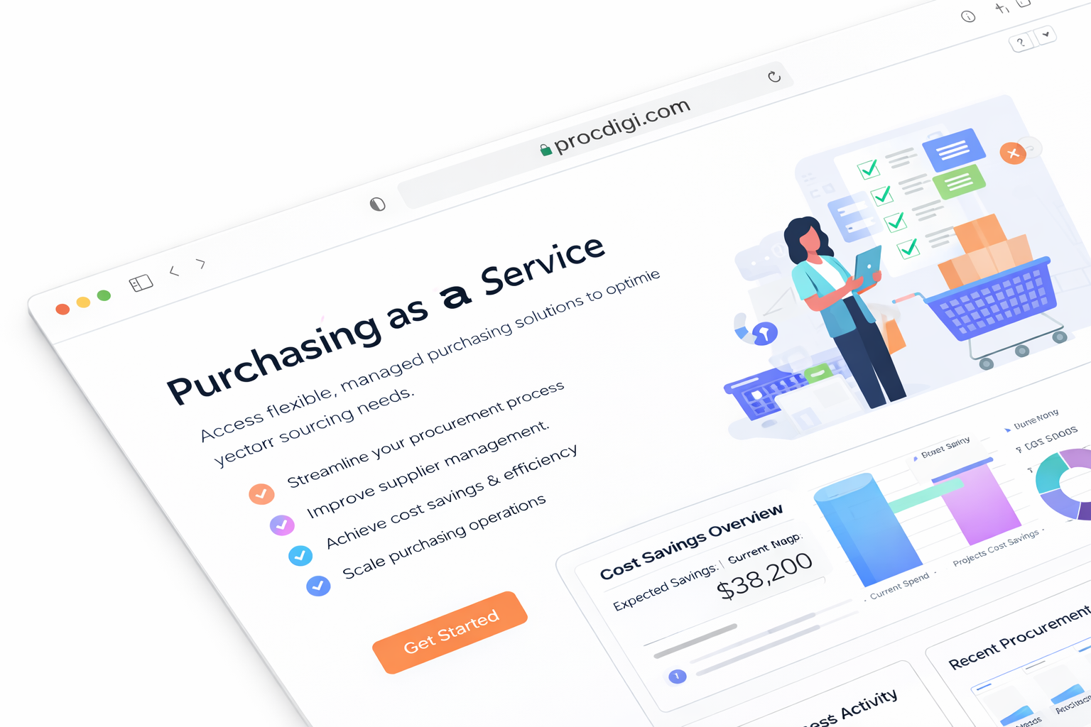 Purchasing as a Service